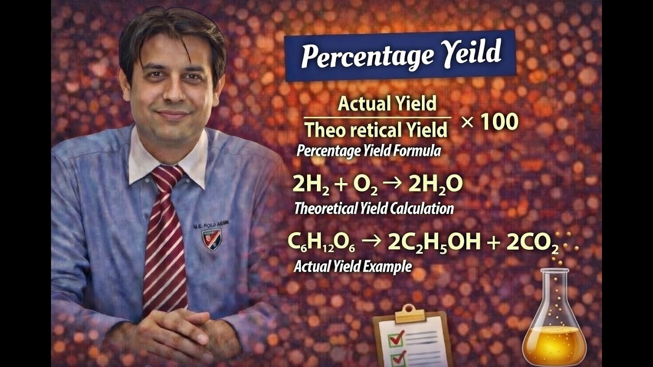Percentage Yield