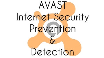 Avast Internet Security 2016 (tweaked settings) Prevention and Detection Test