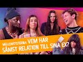 Melodifestivalen 2023: Vem är mest trolig? 🎶