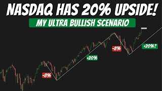 Can The NASDAQ Move 20% Into 2022? | My Bull Case Technical Analysis