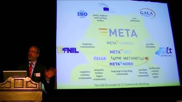 Hans Uszkoreit: European Language Technology: Where do we stand -- in a nutshell. META-FORUM 2012