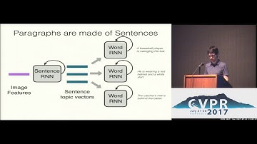 A Hierarchical Approach for Generating Descriptive Image Paragraphs | Spotlight 2-2B