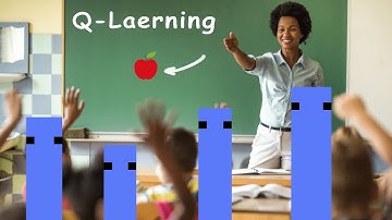 ก่อตั้งโรงเรียนฝึกสอนงู ด้วยหลักสูตร Q-learning