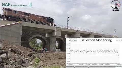 Deflection Monitoring, Railway Bridge, India