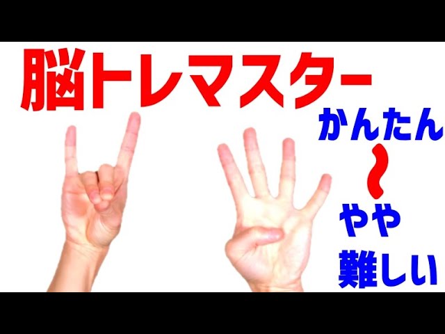 指体操