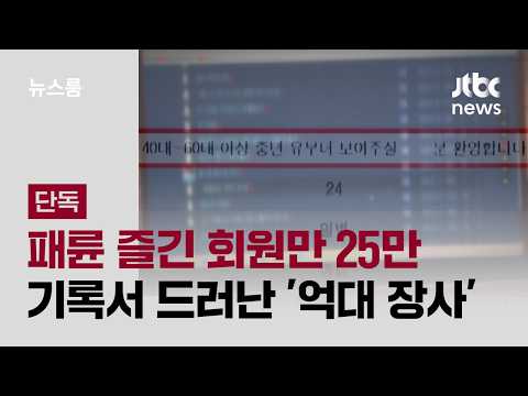 [Exclusive] 250,000 Members Engaged in Depravity… 'Six-Figure Business' Exposed in Abandoned Reco...