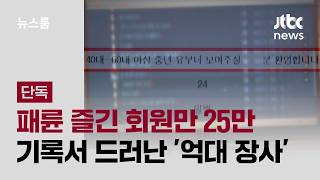 [Exclusive] 250,000 Members Engaged in Depravity… 'Six-Figure Business' Exposed in Abandoned Reco...