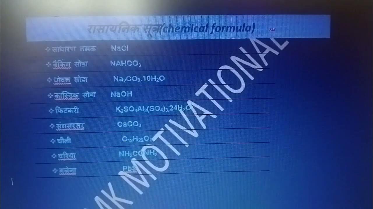 chemical-formula-for-all-competitive-exam-important-for-all-competitive