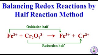 Balancing Redox Reactions by Half Reaction Method