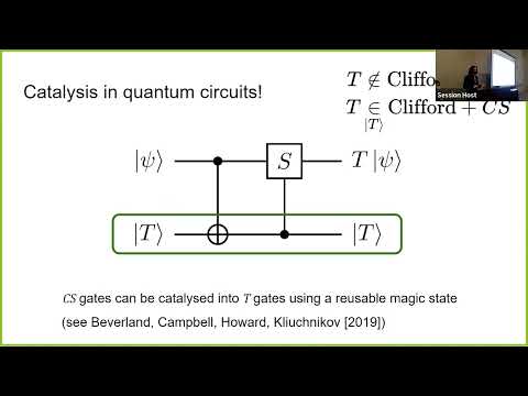 QIP 2022 | Catalytic embeddings: linking gate teleportation to circuit synthesis (Andrew Glaudell)