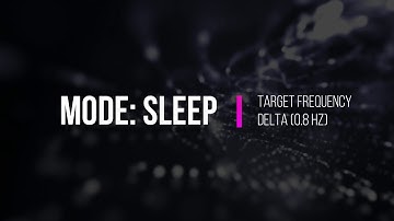 Photograph - Ed Sheeran - Scientifically modified for Sleep - 3DWave