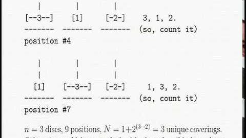 The Happy-Ending Problem IS SOLVED!!! (Part One)