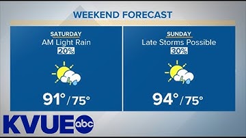LIVE RADAR: Scattered Saturday morning showers across Central Texas | KVUE