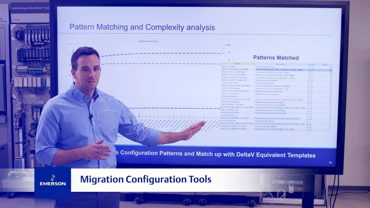 Migration tools