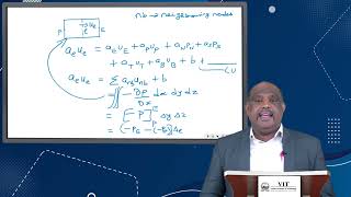 SIMPLE Algorithm made simpler - PART 2 Wealth