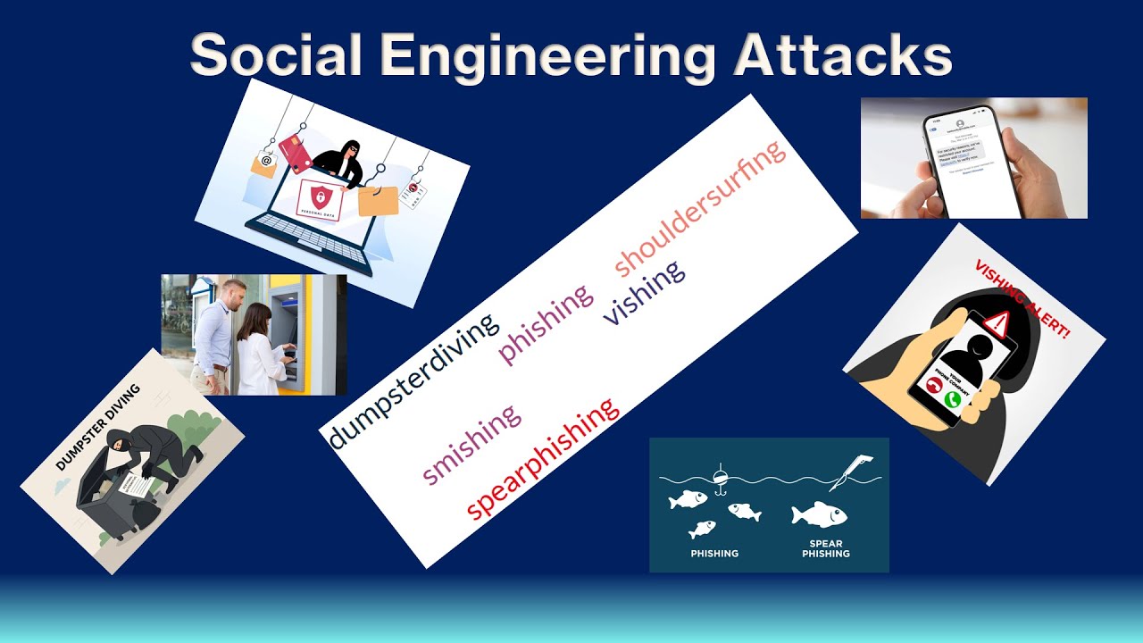 The Human Hack: Social Engineering Attacks Explained - YouTube