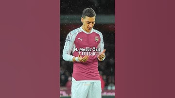 The Best Arsenal Players Of All Time ⚪️🔴