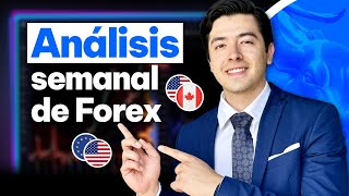 Análisis semanal EURUSD, USDCAD Mayo 2024