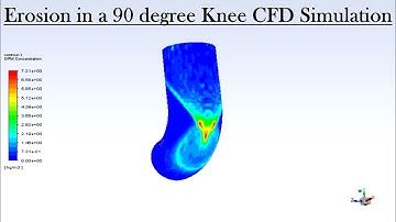 Erosion in a 90 degree Knee CFD Simulation