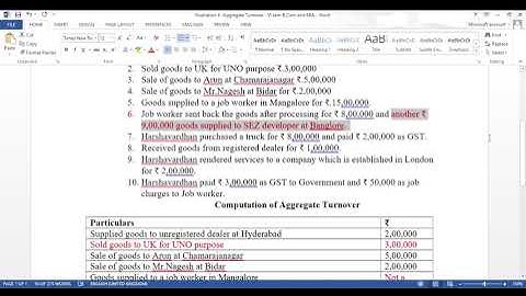 Illustration 4  -  Aggregate Turnover  -  VI Sem B Com and VI Sem BBA