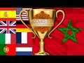 Maroc et la coupe du monde covid