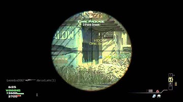 L118 Sniper Variable Zoom 17-0