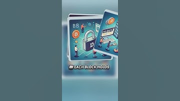 Cryptocurrencies Explained in 30 Seconds  What is Blockchain  🤔💡 #bitcoin #btc #crypto