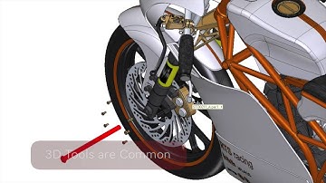 Pages3D for Technical Documents