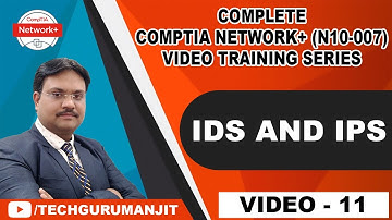 What is Intrusion Detection and Prevention Systems Explained in Hindi