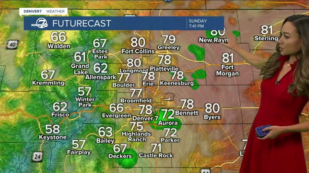 Warm, with a few PM storms Sunday - YouTube