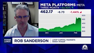 It's unclear if Google can retain its dominance in tech, says Loop's Rob Sanderson