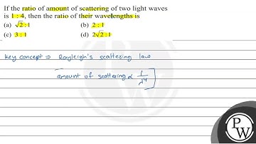 If the ratio of amount of scattering of two light waves is \( 1: 4 \), then the ratio of their w...