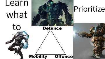 BATTLETECH: Mech archetypes, and the Battletech Triangle. The Mech Lab.
