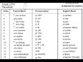 l'école 1/2  the school vocabulary in french/ how to introduce your school in french