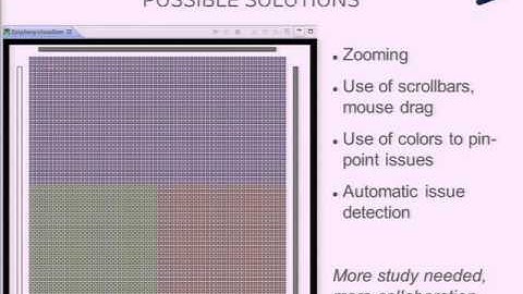 Advancing Debug and Monitoring Technologies