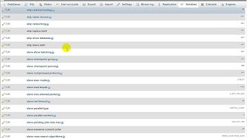 How to Fix SELECT list is not in GROUP BY clause and contains non aggregated column Error