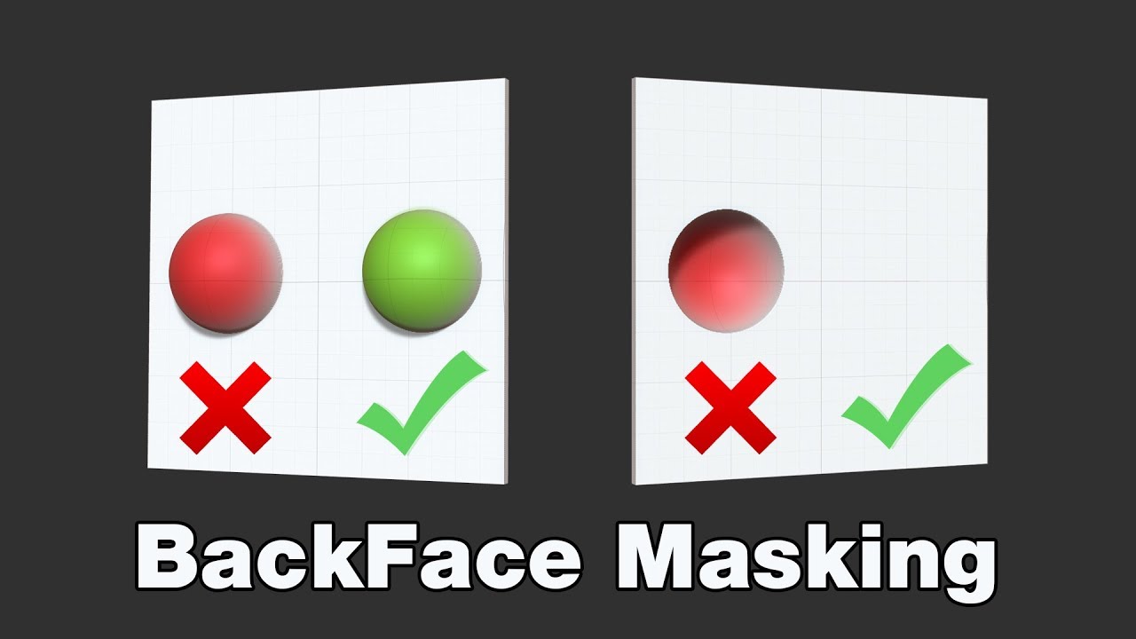 what is back face masking zbrush