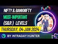 Nifty & Bank nifty Important Support & Resistance Levels For 04 JAN 2024