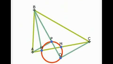 Four Concyclic Points