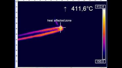 Optris in Pipe Welding