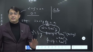 INTRODUCTION TO FLUID DYNAMICS BY MAHITOSH MAHEEP SIR FOR UPSC (IAS/IFoS) MATHS OPTIONAL  - BEST