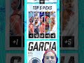One of the GOAT’s of Spanish waterpolo makes her TPA 2023 picks 🇪🇸