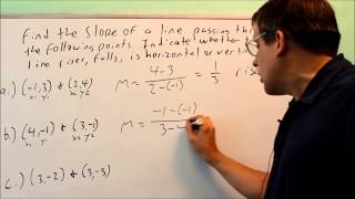 Finding Slope of a Line with Two Given Points