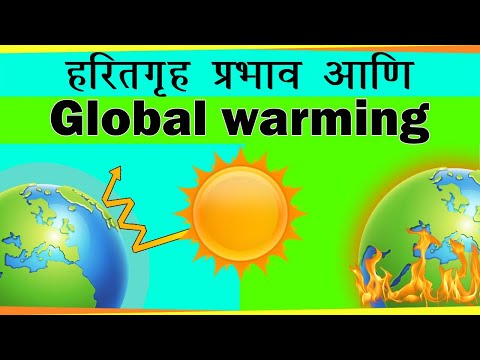 हरितगृह प्रभाव आणि Global Warming | Greenhouse Effect And Global Warming | Letstute in Marathi