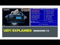 Understanding Windows 10 and UEFI