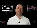 Data Mess to Data Mesh | Jay Kreps, CEO, Confluent | Kafka Summit Americas 2021 Keynote