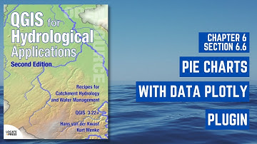 Create Pie Charts in QGIS with the Data Plotly Plugin