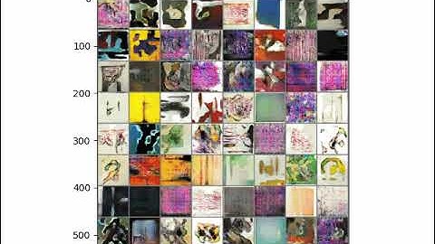 Generative Adversarial Networks (GANs) (1)