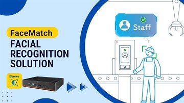 #iVisionSuite｜Enhancing Security and Engagement with AI-Powered Facial Recognition Solutions