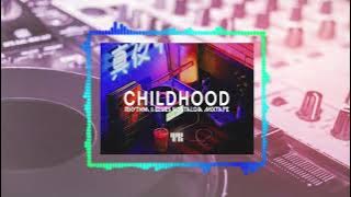 CHILDHOOD RHYTHM & BLUES NOSTALGIA MIXTAPE | DJ BULLET | RNB